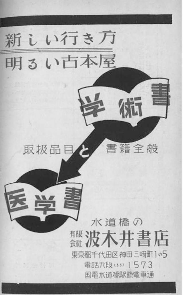 『古書月報』に掲載された波木井書店の広告